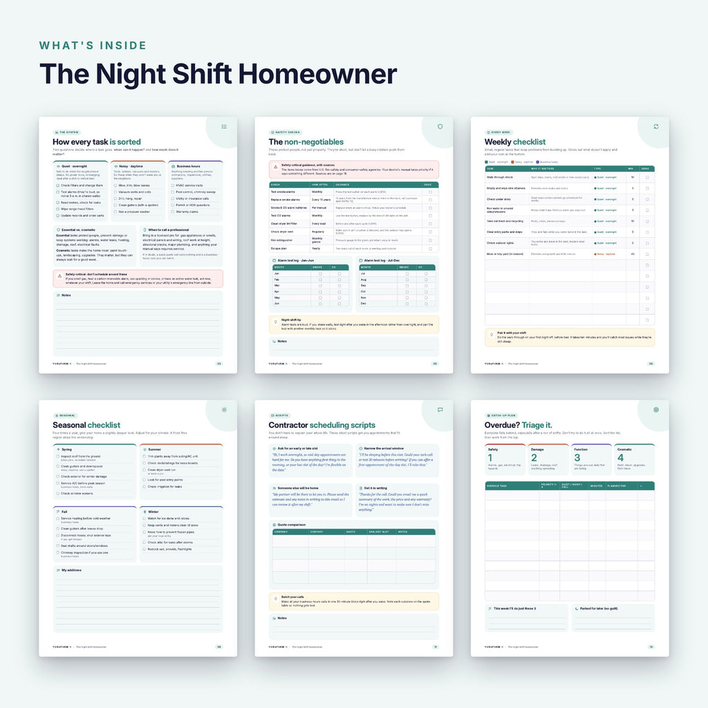 YORUFORM printable workbook what's inside